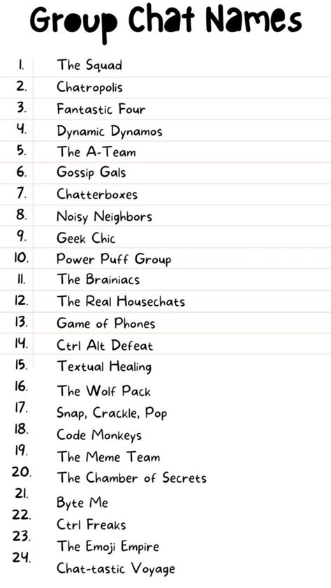 best group names|121 Group Chat Names That Are Actually Quite .
